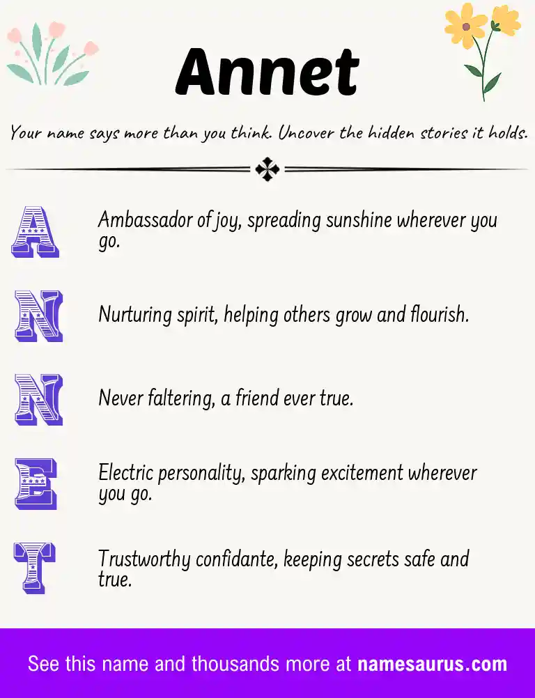 Acrostic poem about Annet.