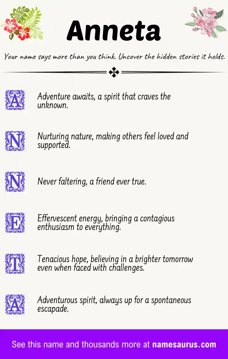Acrostic poem about Anneta.