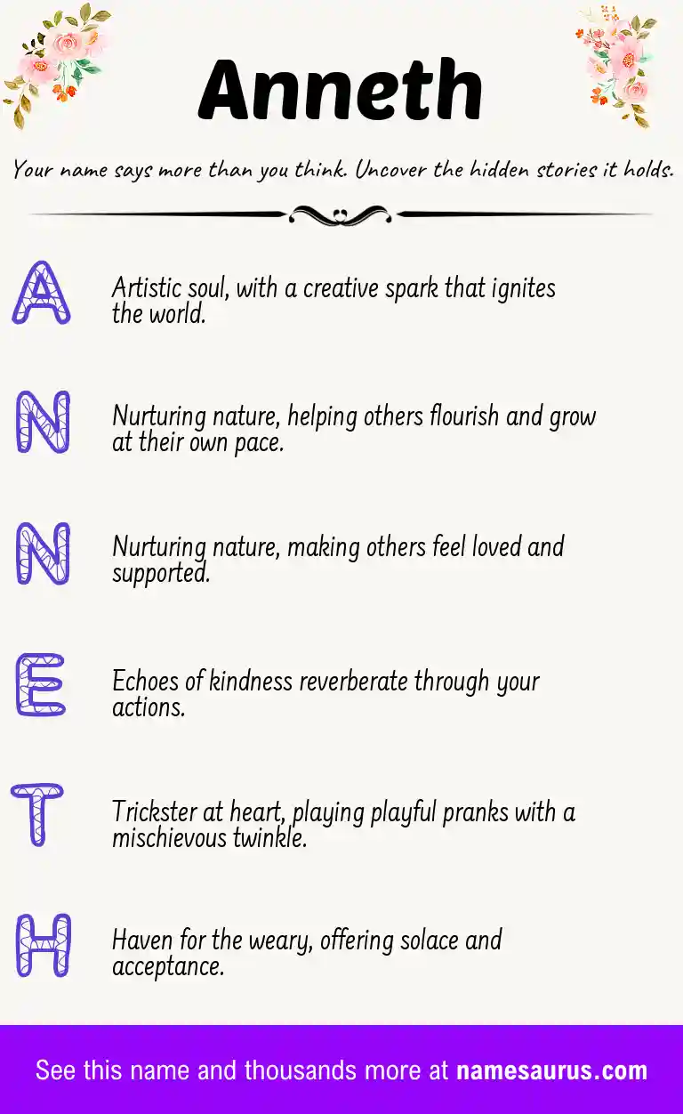 Acrostic poem about Anneth.