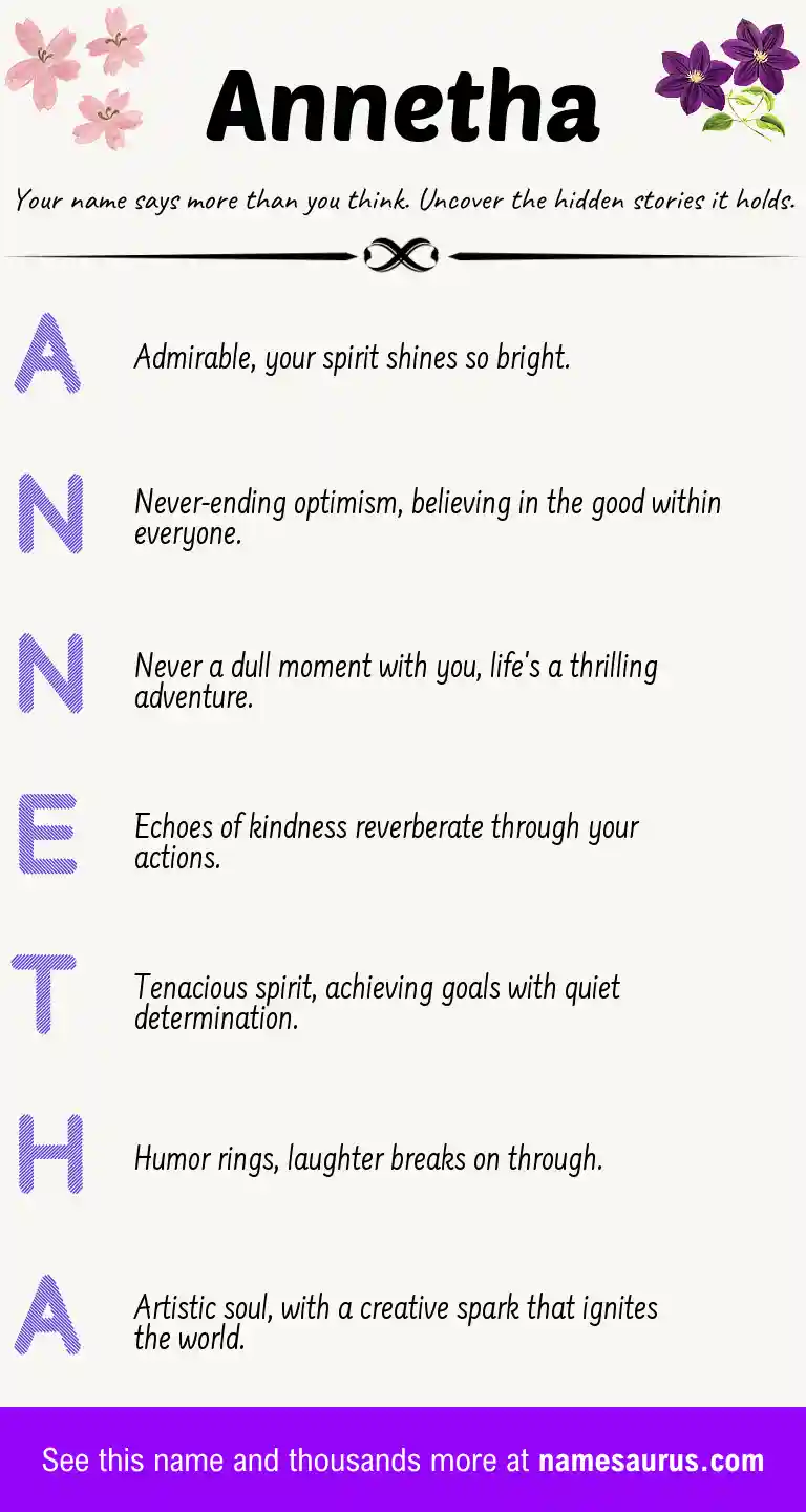 Acrostic poem about Annetha.