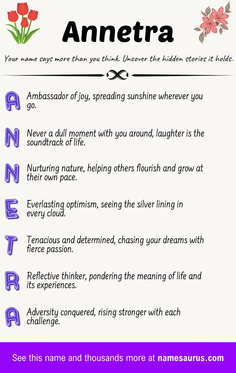 Acrostic poem about Annetra.