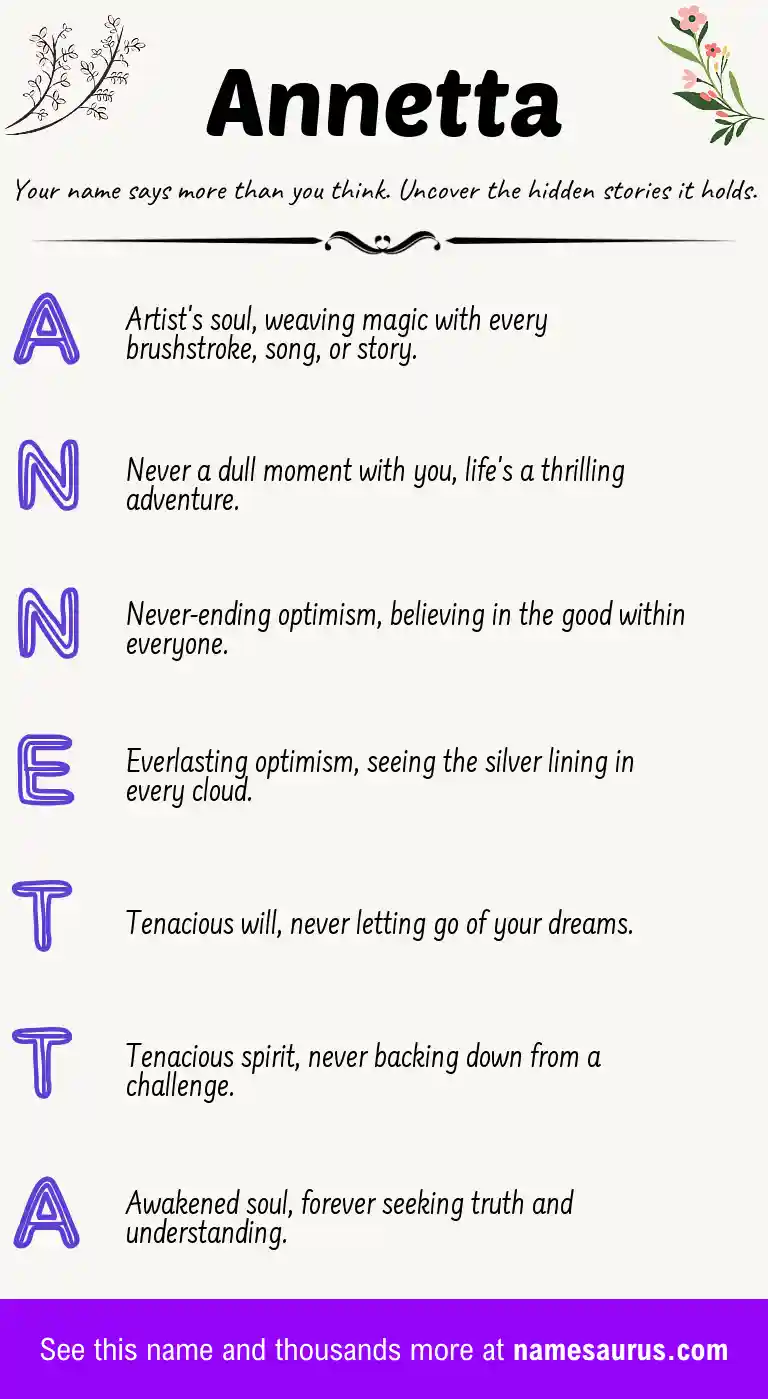 Acrostic poem about Annetta.