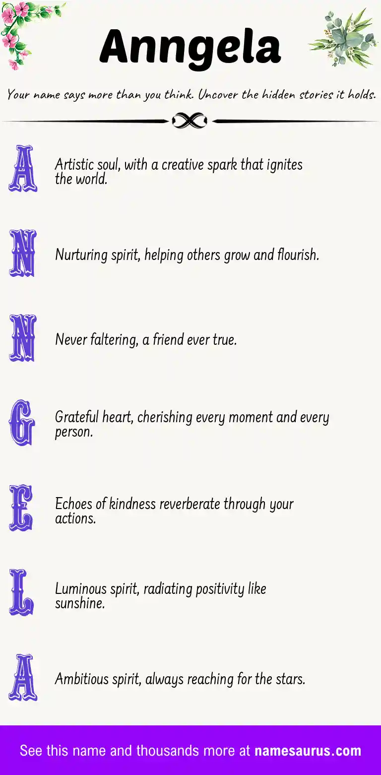 Acrostic poem about Anngela.