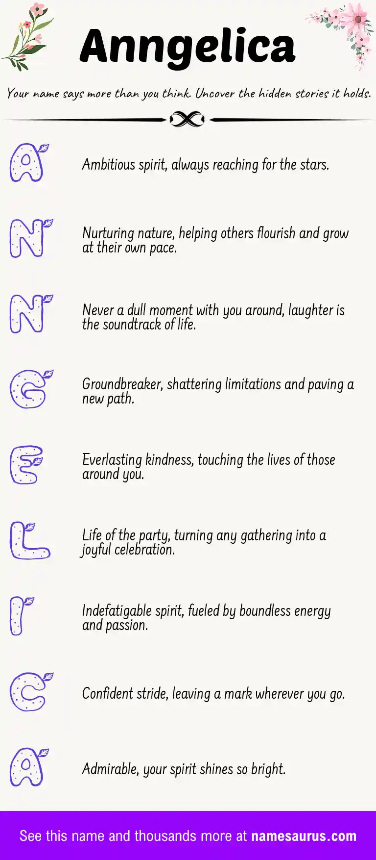 Acrostic poem about Anngelica.