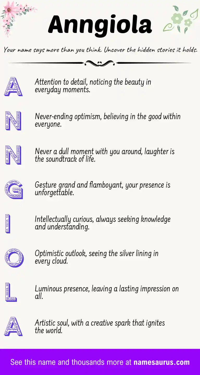 Acrostic poem about Anngiola.