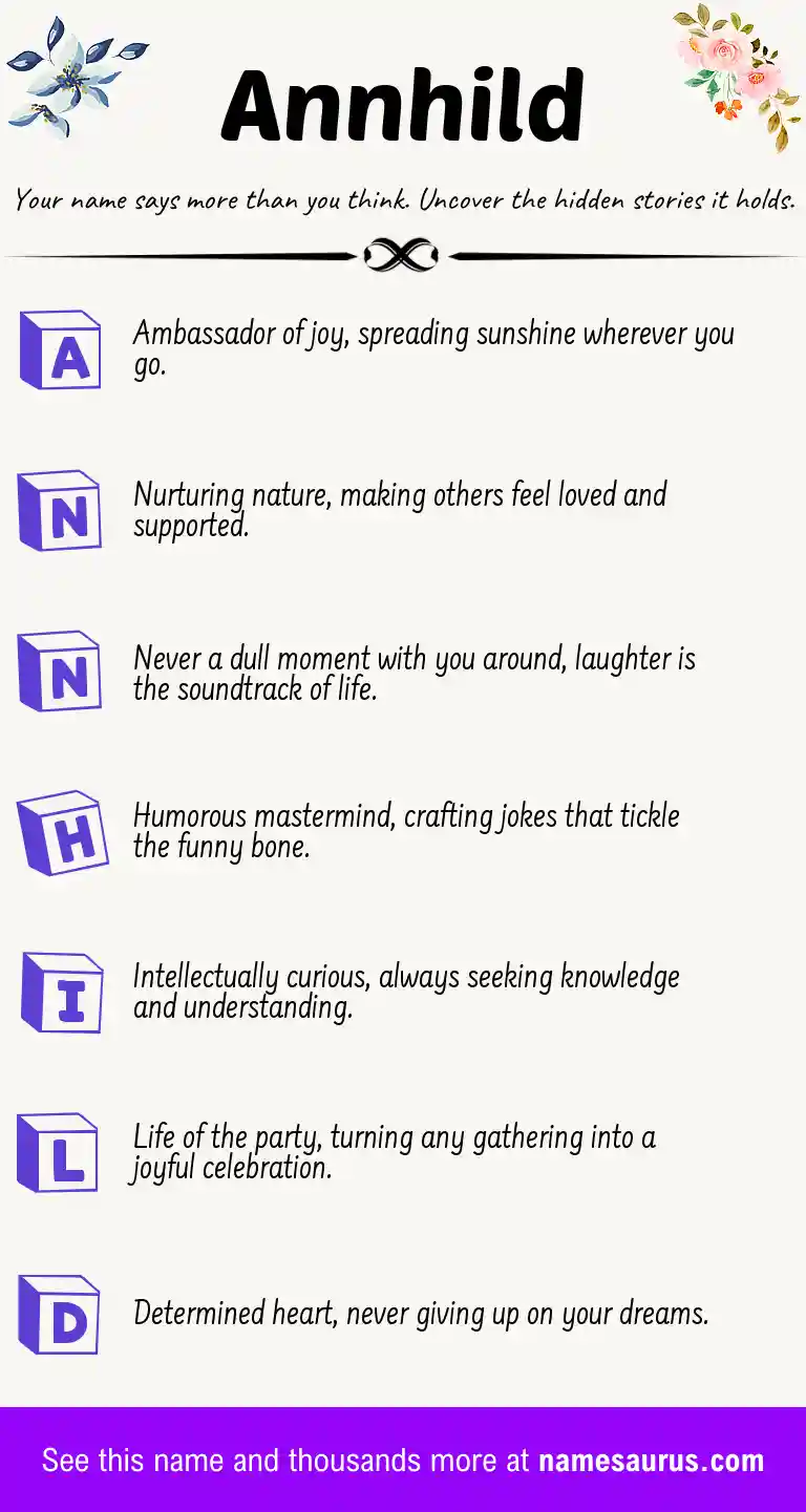 Acrostic poem about Annhild.