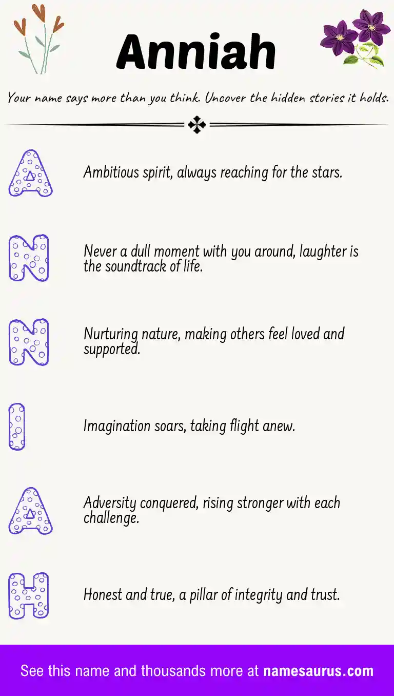 Acrostic poem about Anniah.