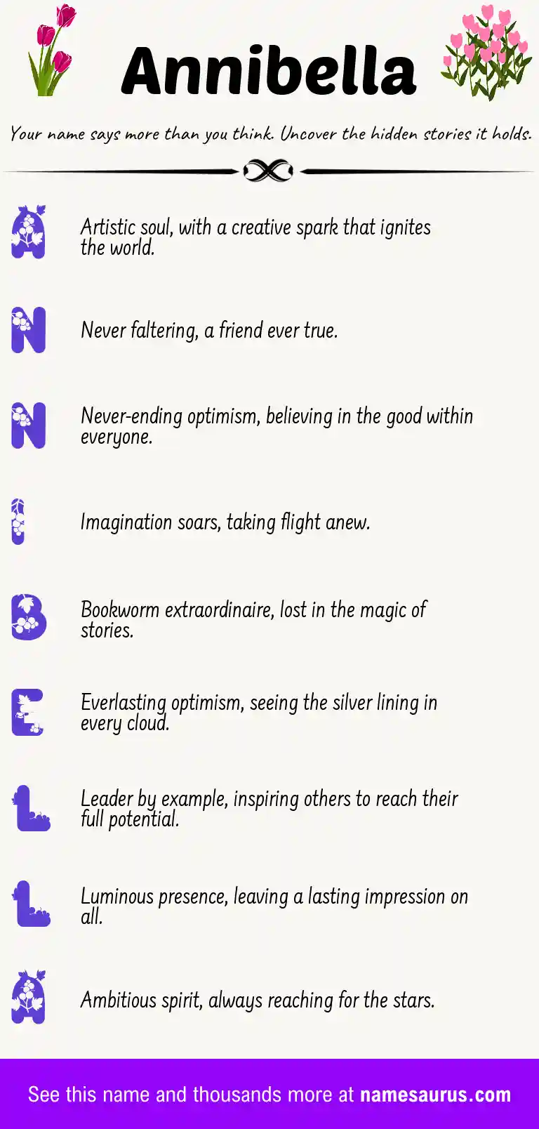 Acrostic poem about Annibella.
