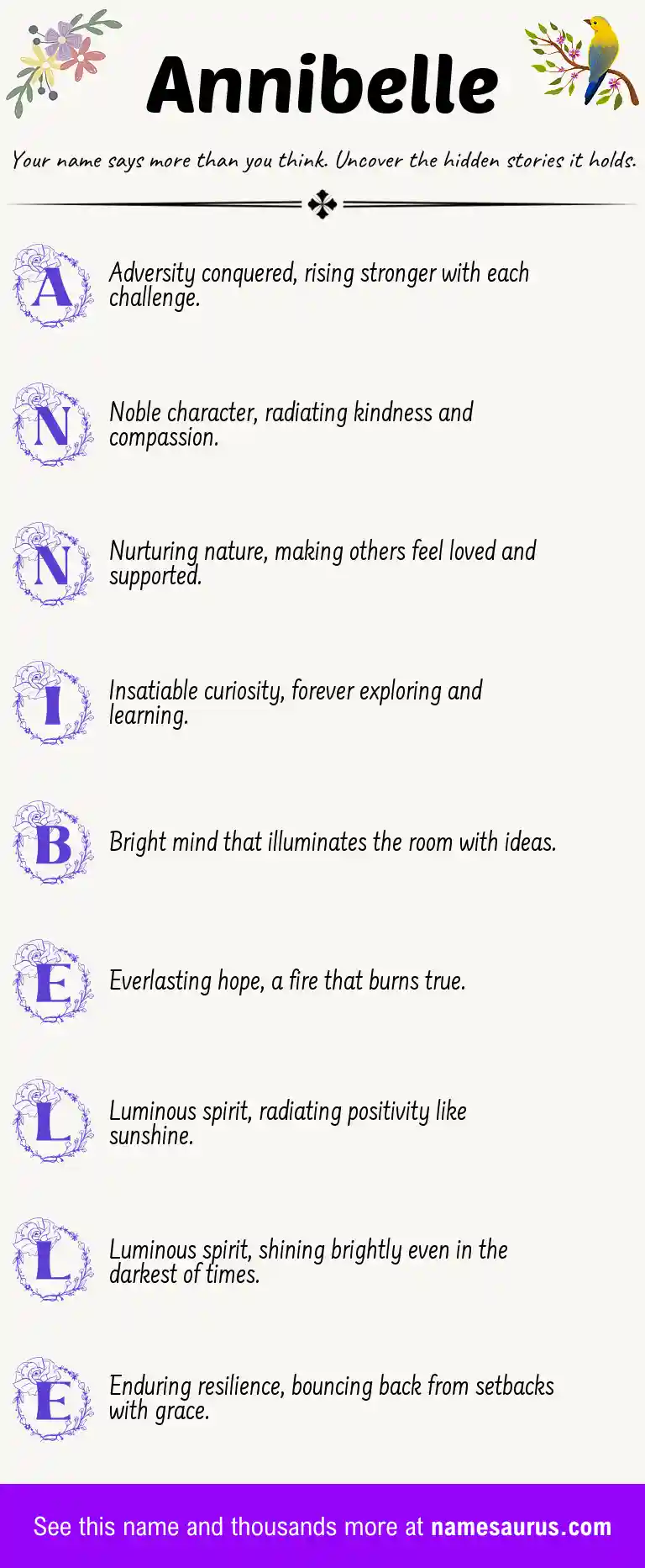 Acrostic poem about Annibelle.