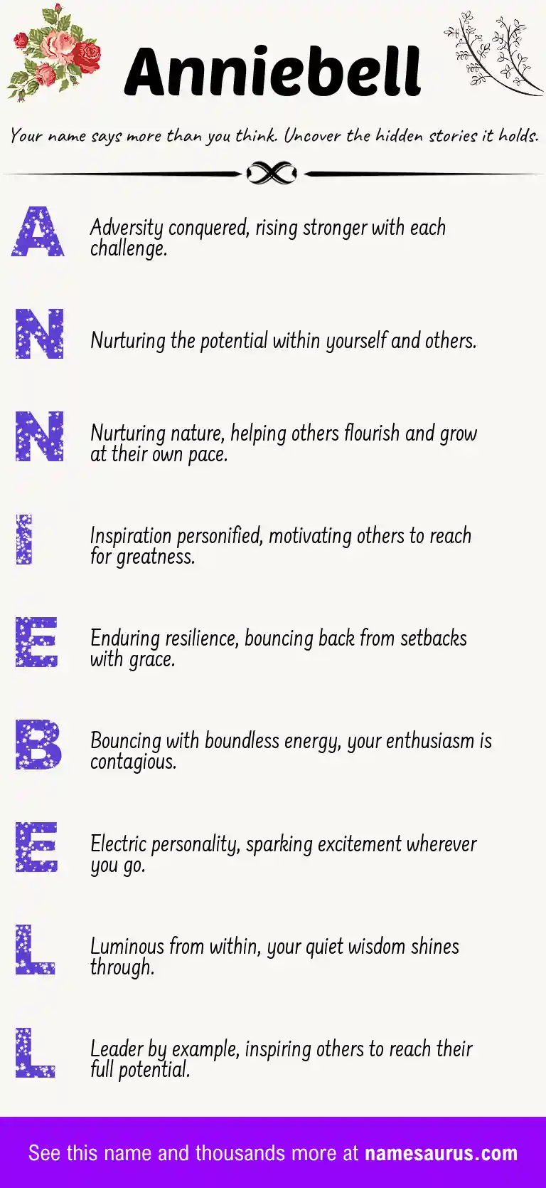 Acrostic poem about Anniebell.