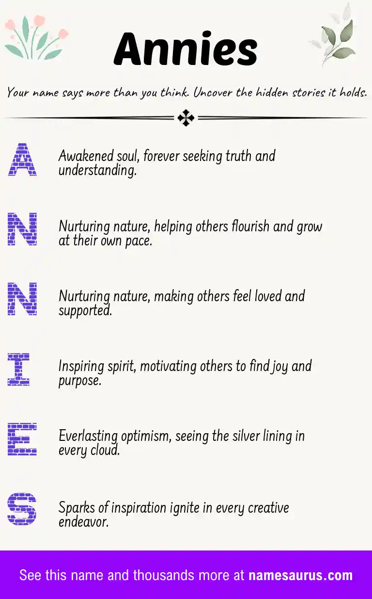Acrostic poem about Annies.