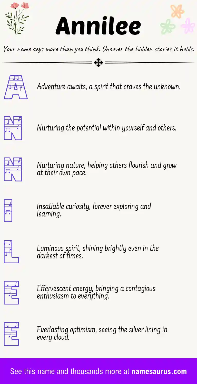 Acrostic poem about Annilee.