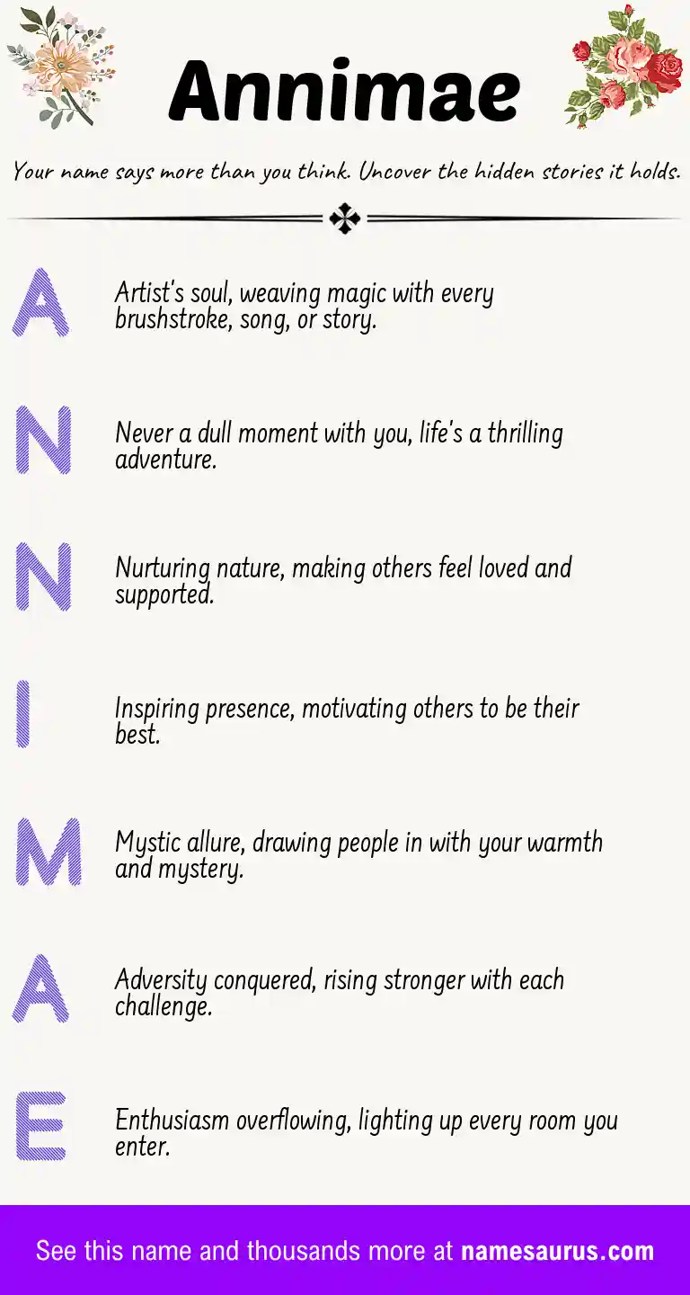 Acrostic poem about Annimae.