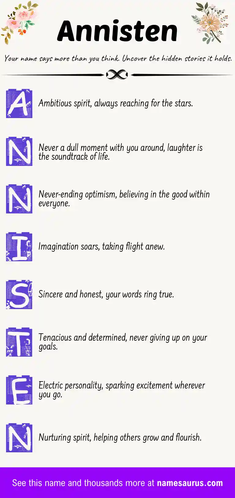 Acrostic poem about Annisten.