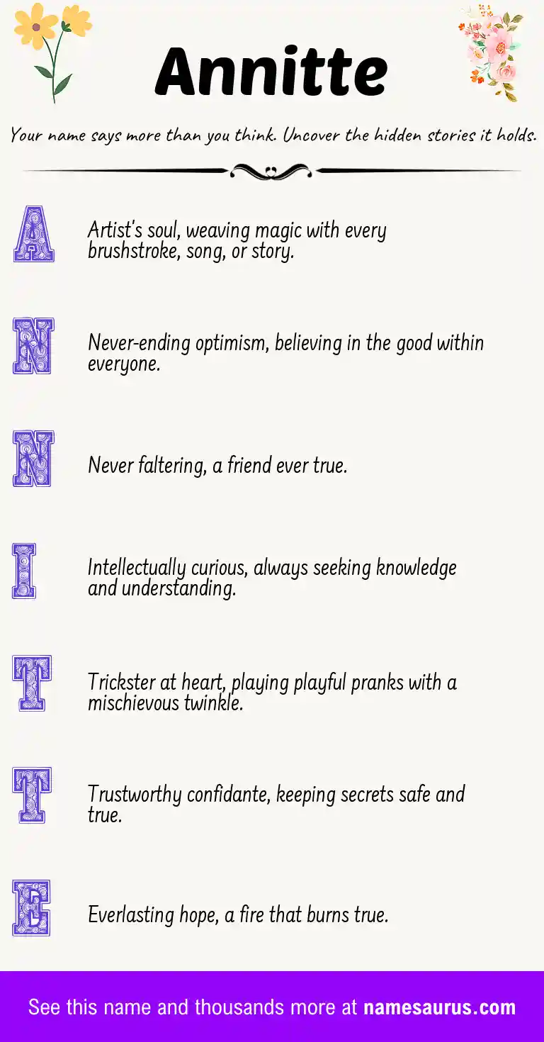 Acrostic poem about Annitte.