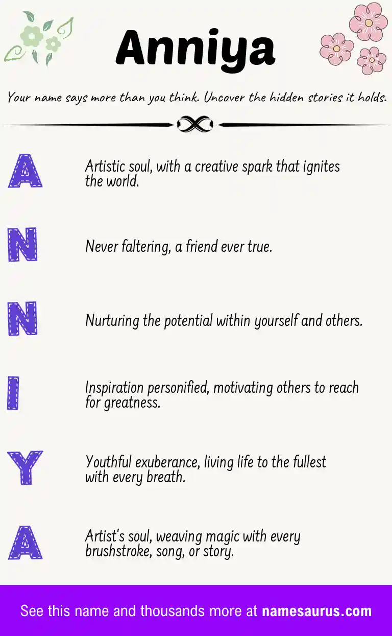 Acrostic poem about Anniya.