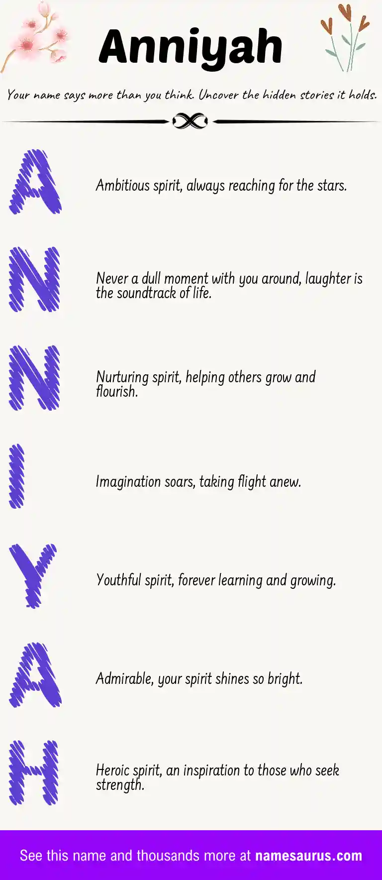 Acrostic poem about Anniyah.