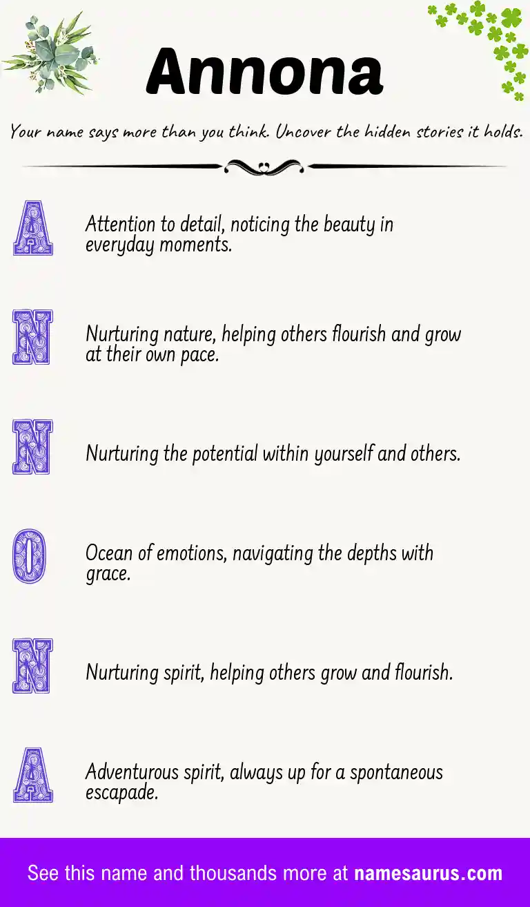 Acrostic poem about Annona.
