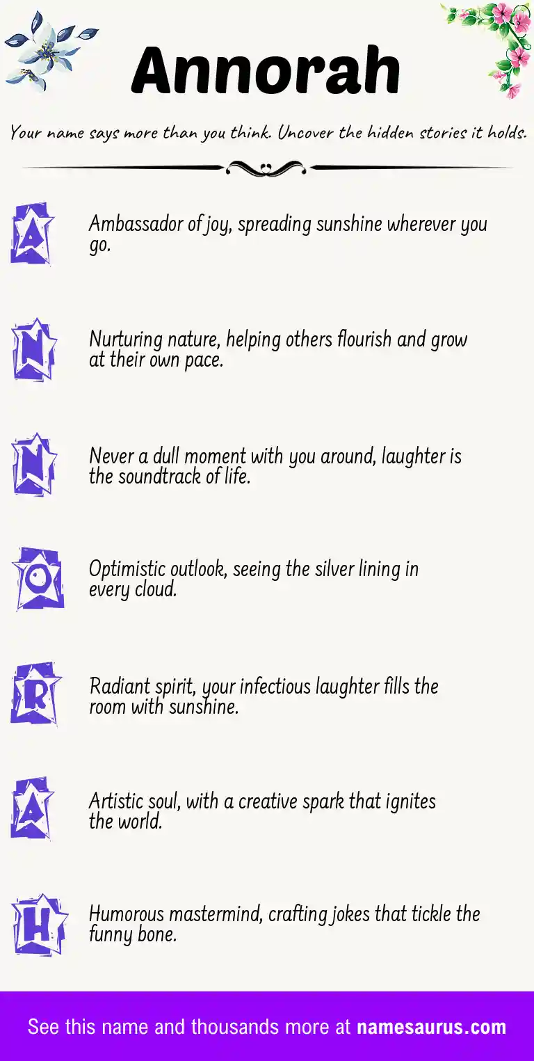 Acrostic poem about Annorah.