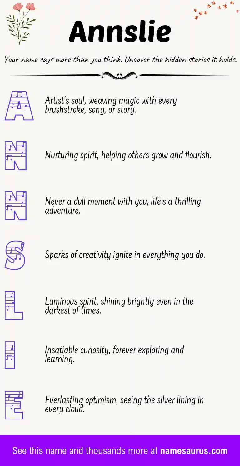 Acrostic poem about Annslie.