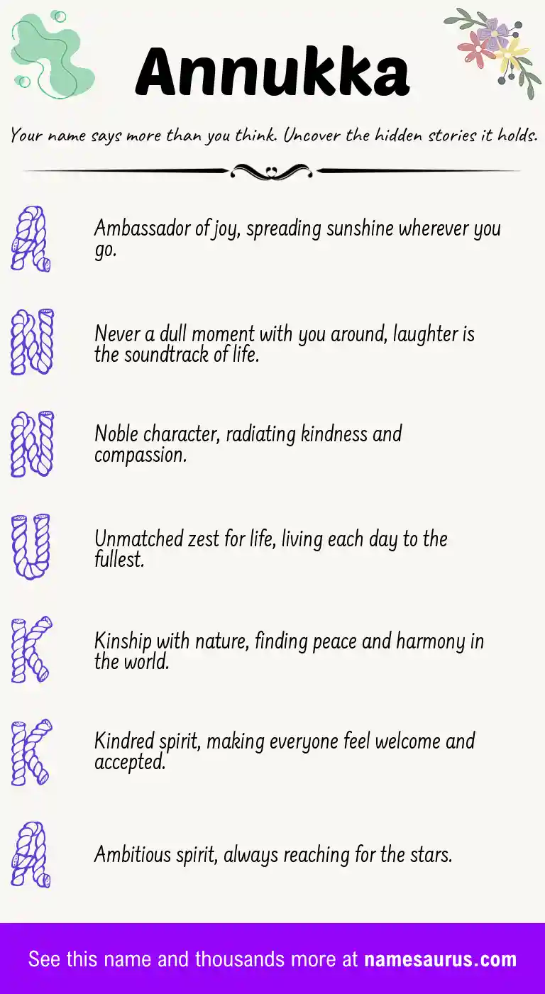 Acrostic poem about Annukka.
