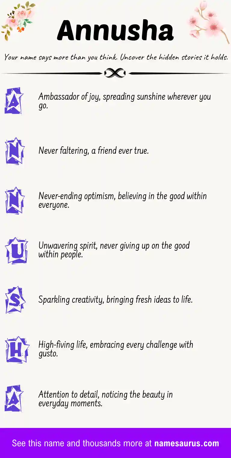 Acrostic poem about Annusha.