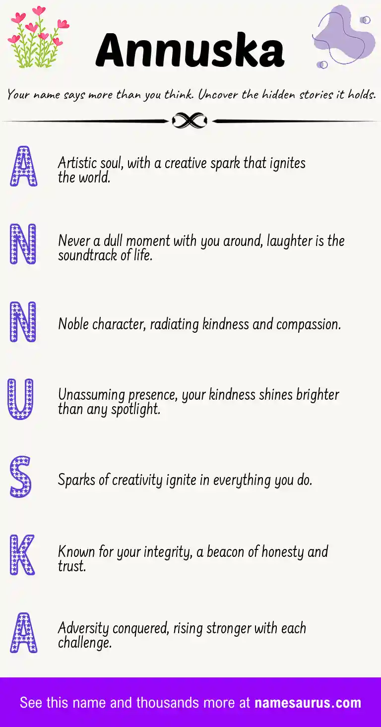 Acrostic poem about Annuska.