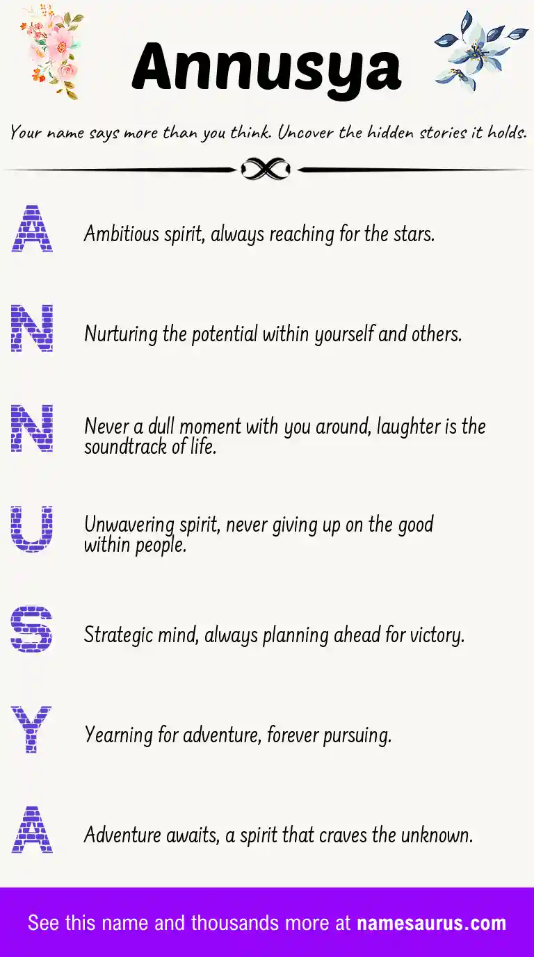 Acrostic poem about Annusya.