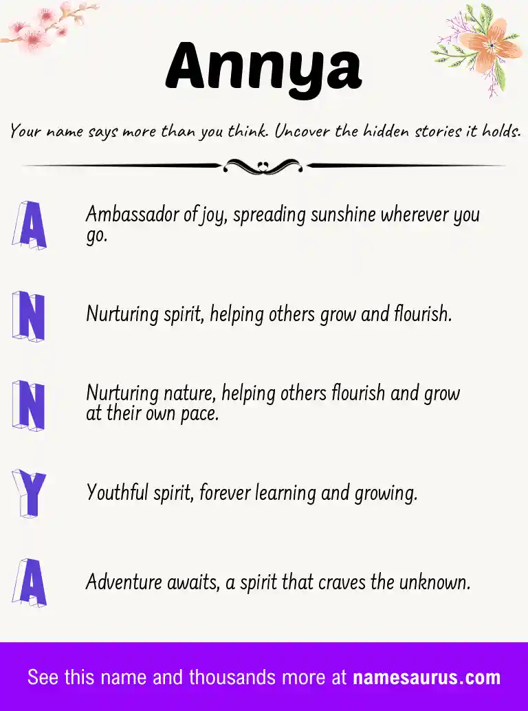Acrostic poem about Annya.