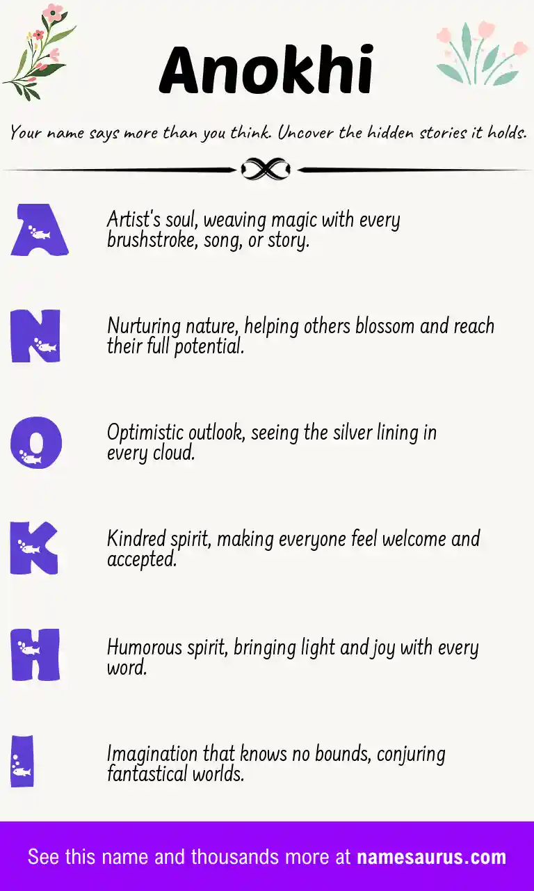 Acrostic poem about Anokhi.