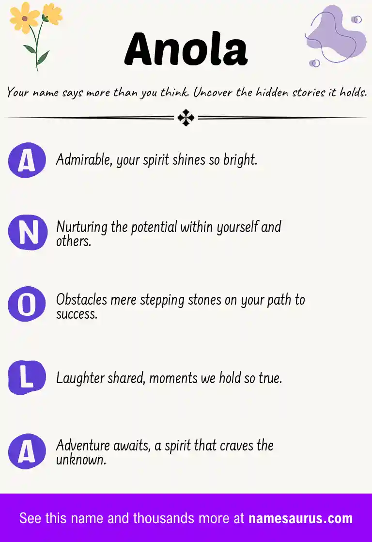Acrostic poem about Anola.