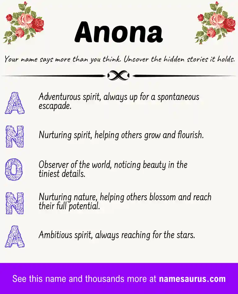 Acrostic poem about Anona.
