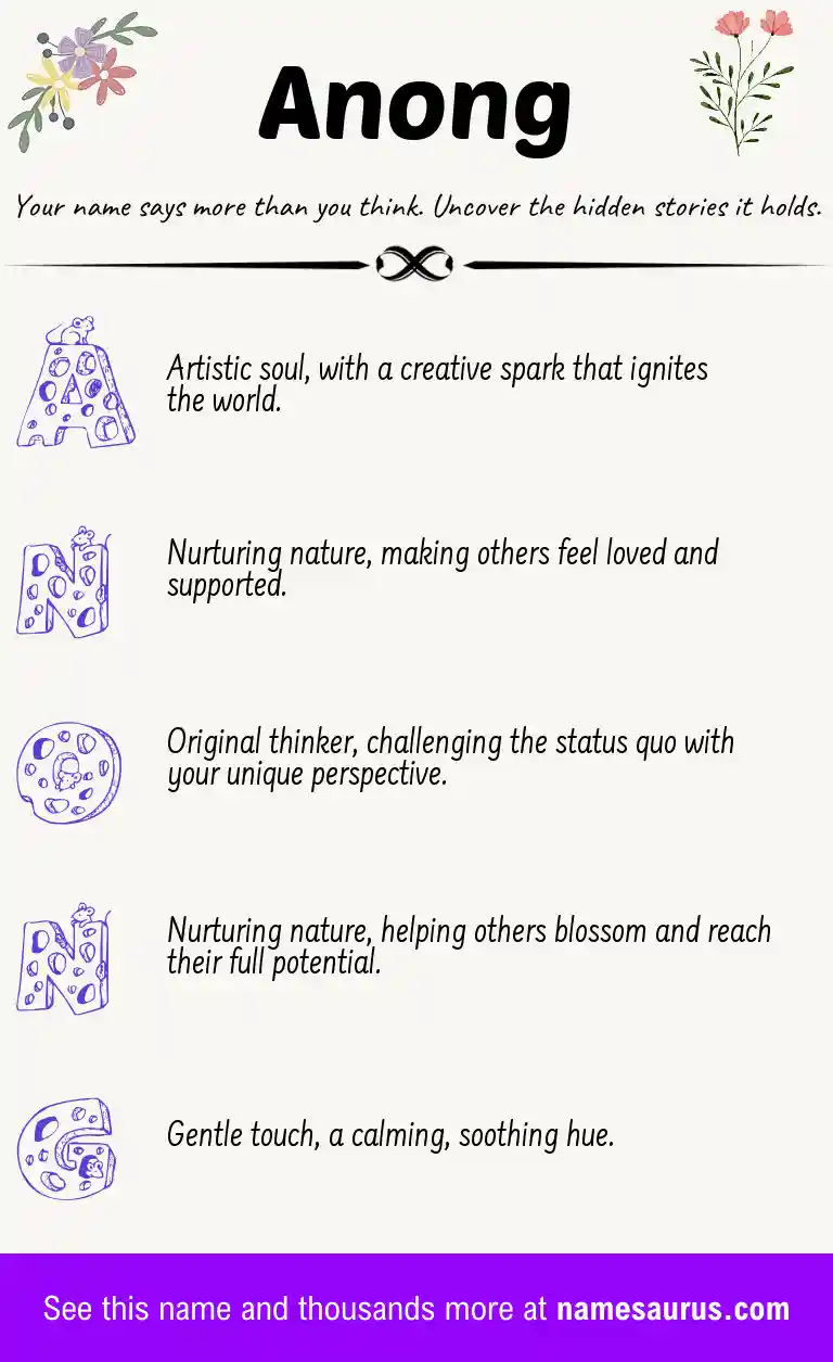 Acrostic poem about Anong.