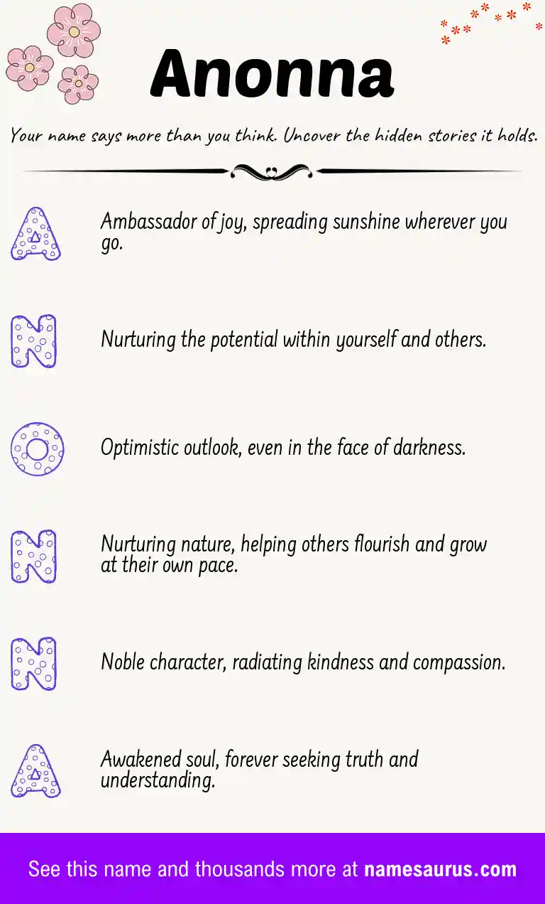 Acrostic poem about Anonna.