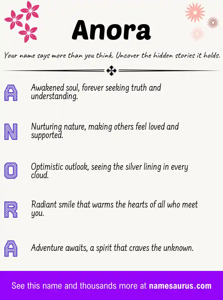 Acrostic poem about Anora.
