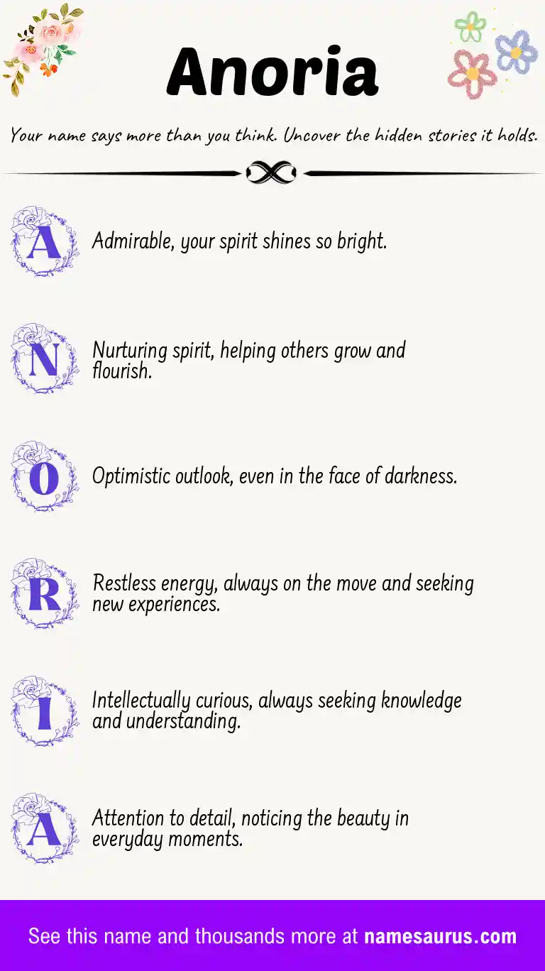 Acrostic poem about Anoria.