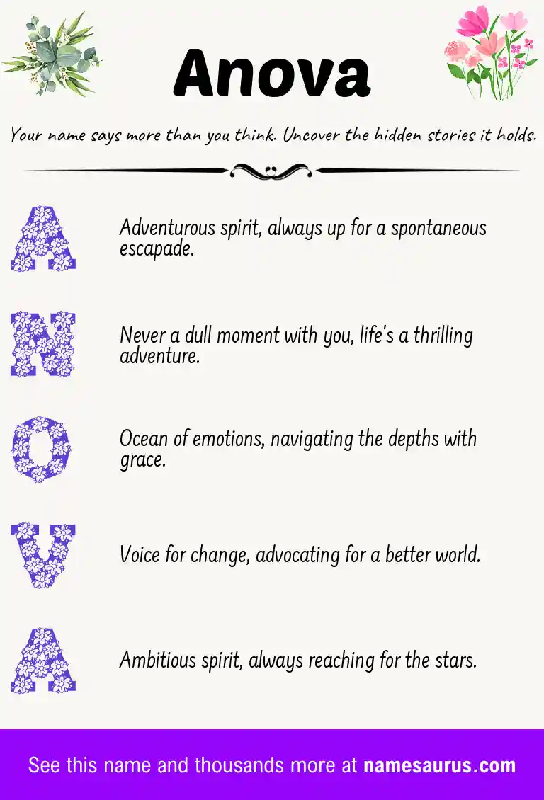 Acrostic poem about Anova.
