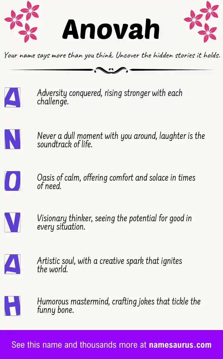 Acrostic poem about Anovah.