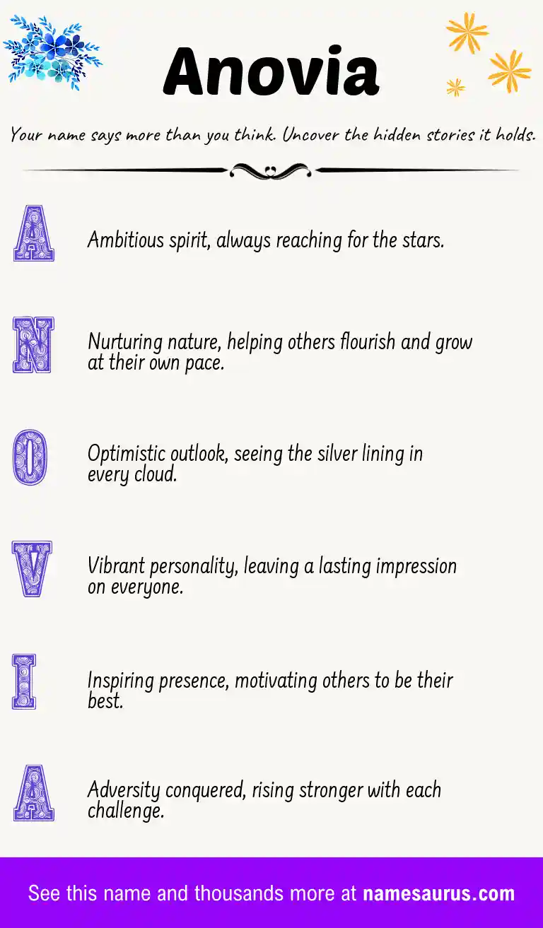 Acrostic poem about Anovia.