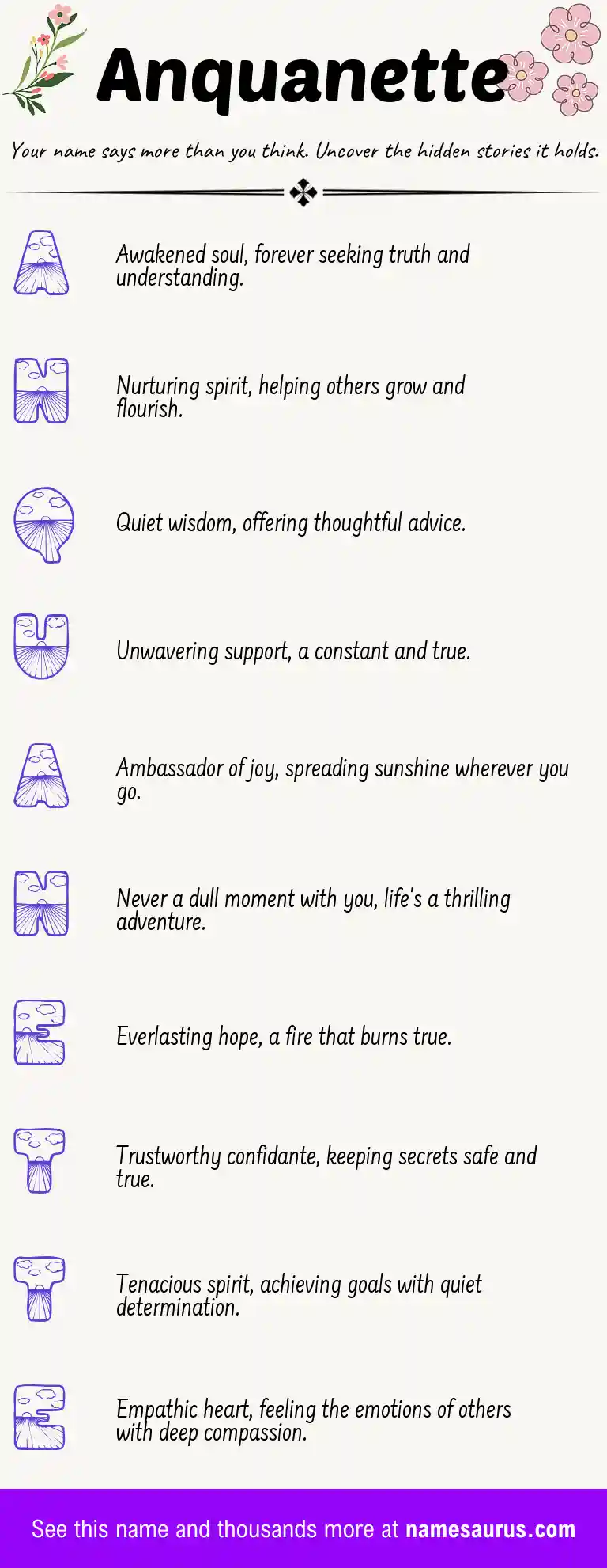 Acrostic poem about Anquanette.