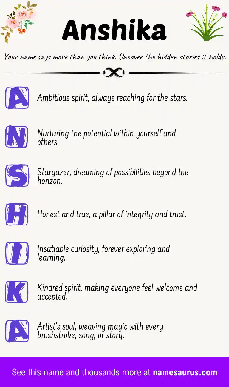 Acrostic poem about Anshika.