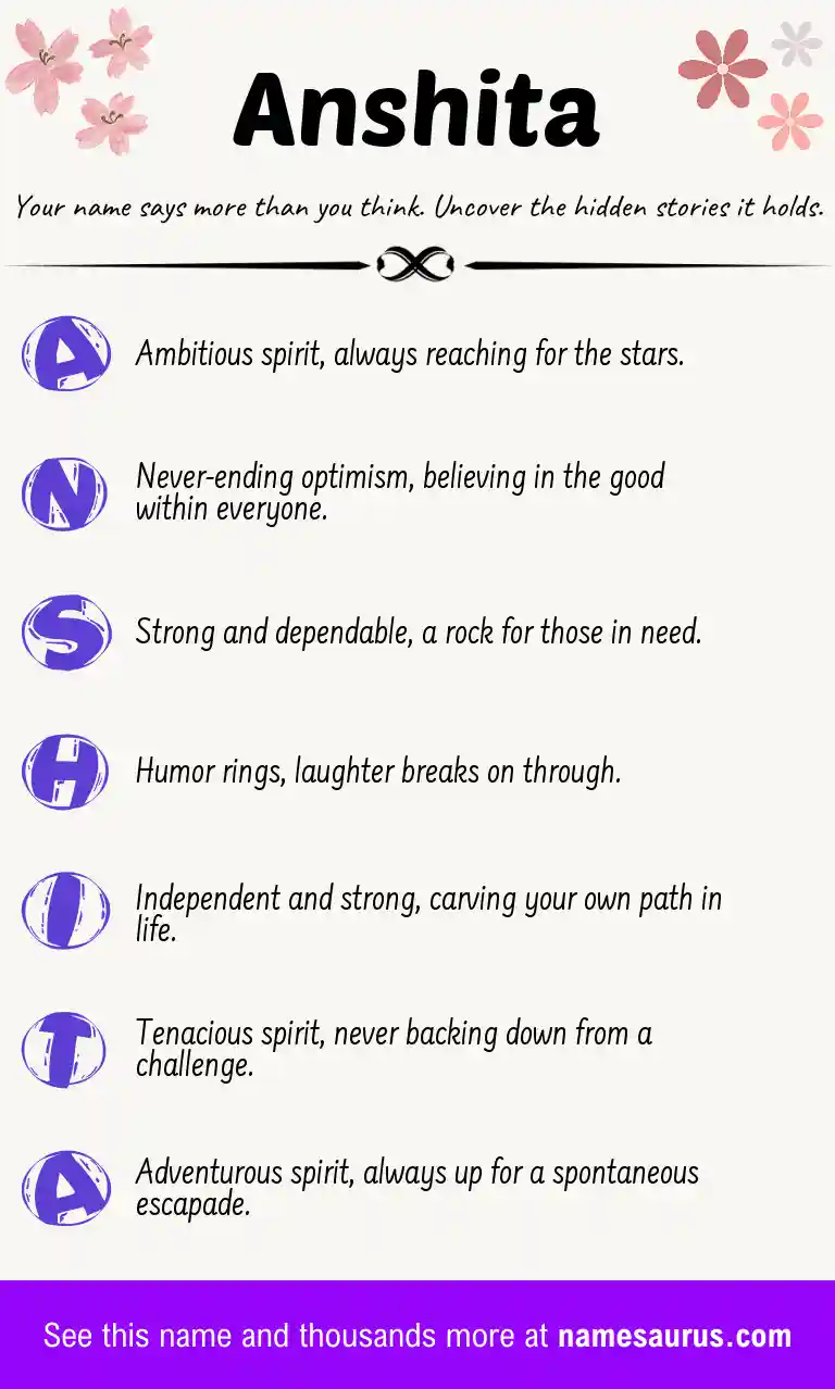 Acrostic poem about Anshita.