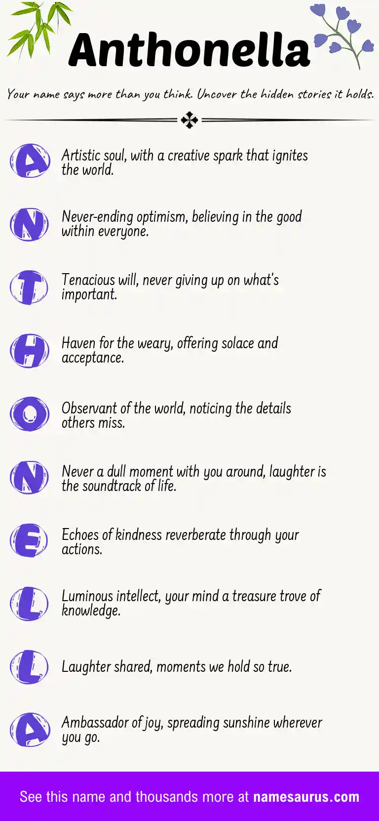 Acrostic poem about Anthonella.