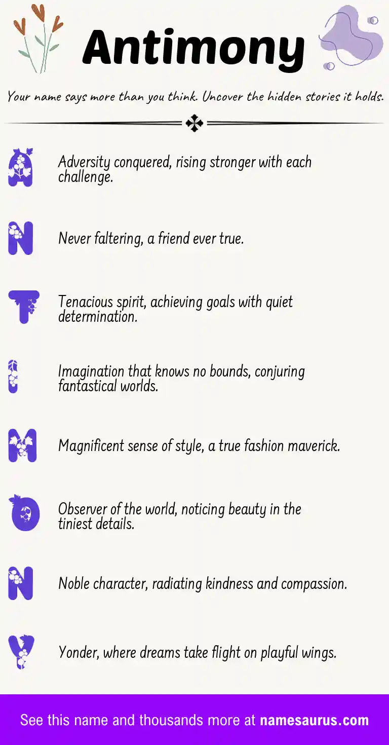 Acrostic poem about Antimony.