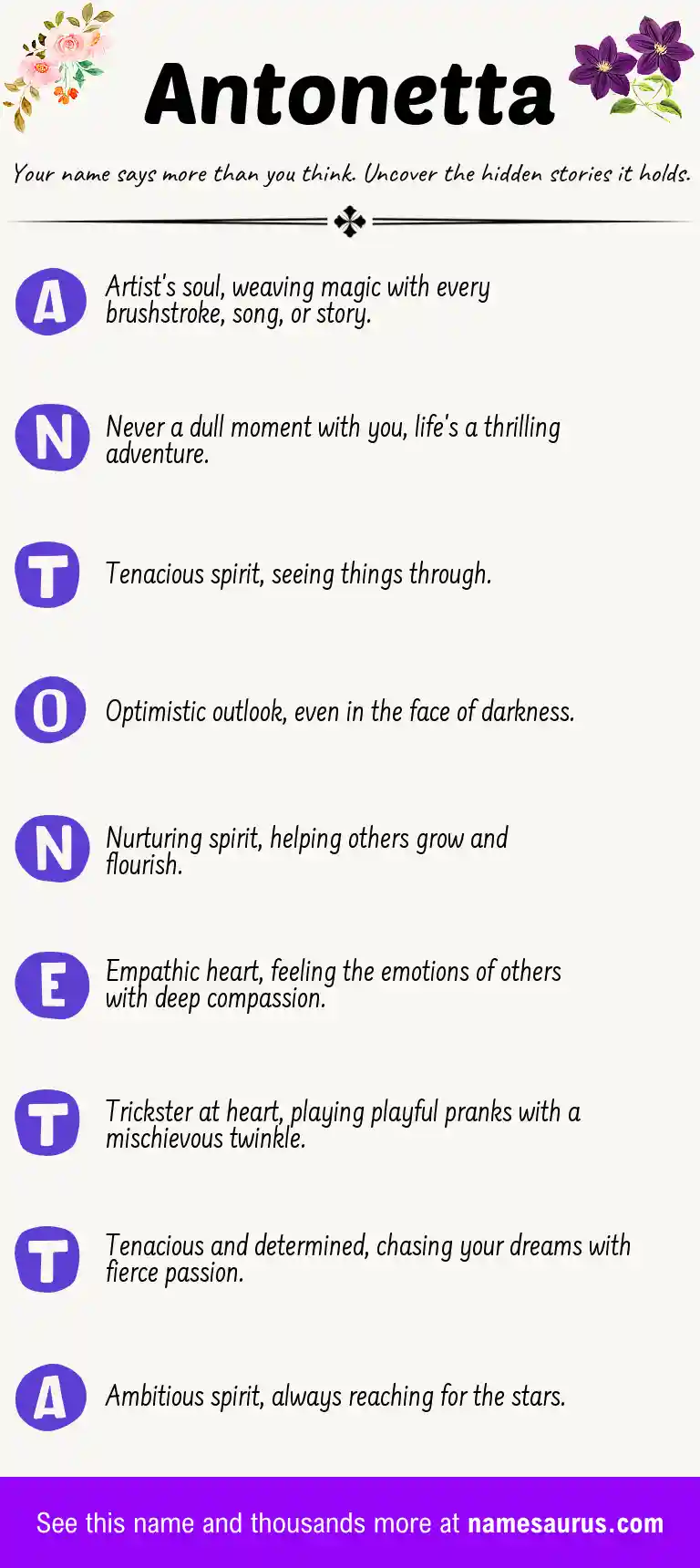 Acrostic poem about Antonetta.