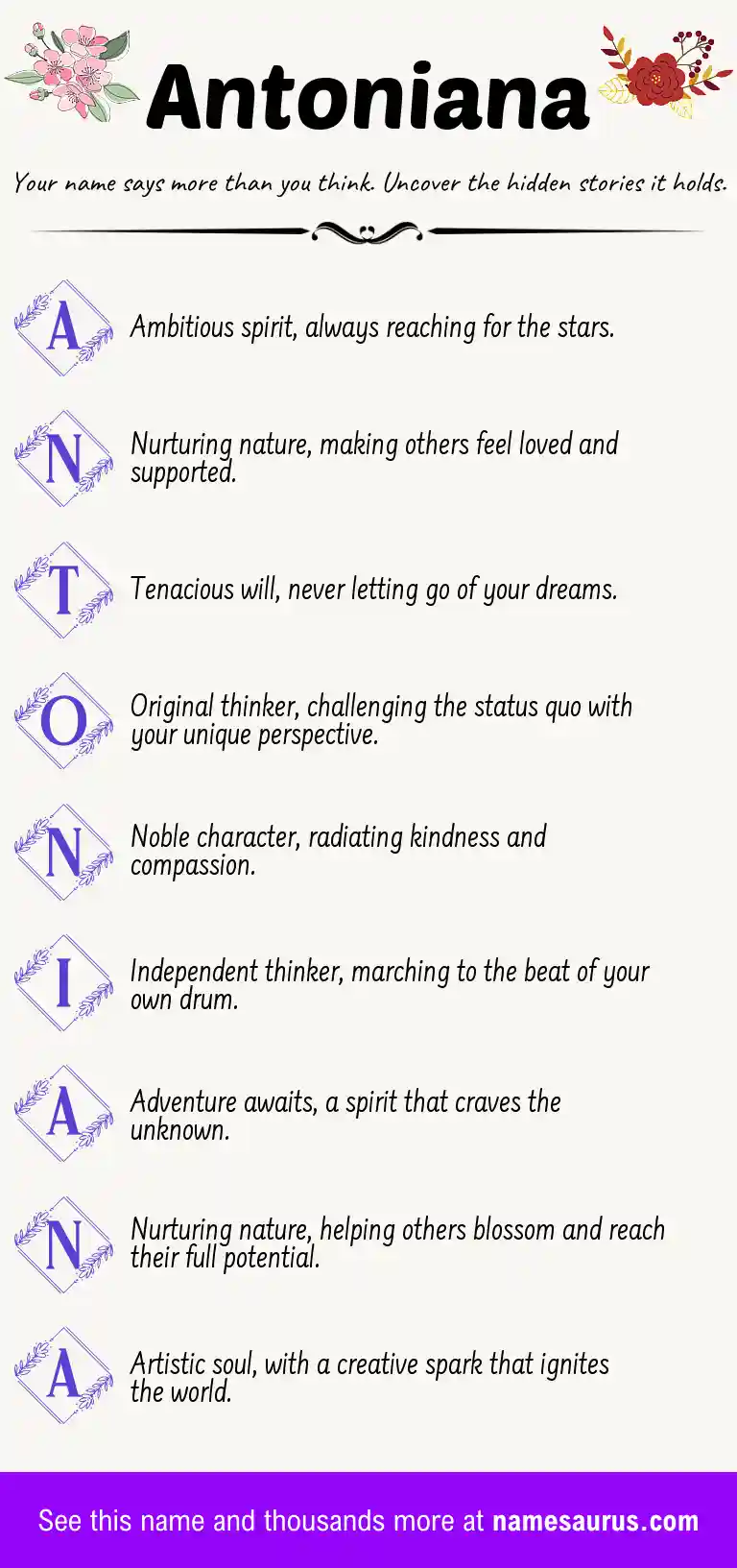 Acrostic poem about Antoniana.