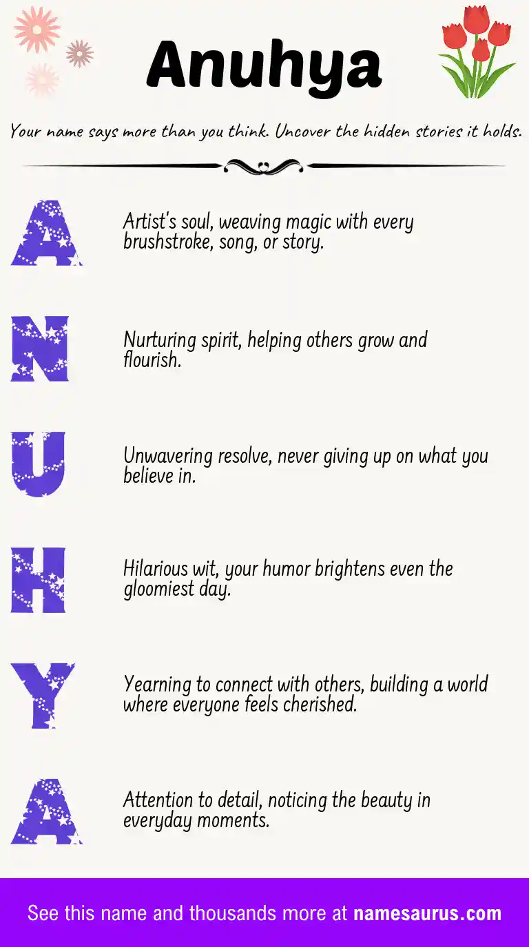 Acrostic poem about Anuhya.