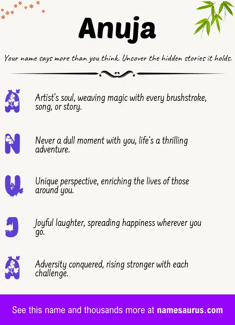 Acrostic poem about Anuja.