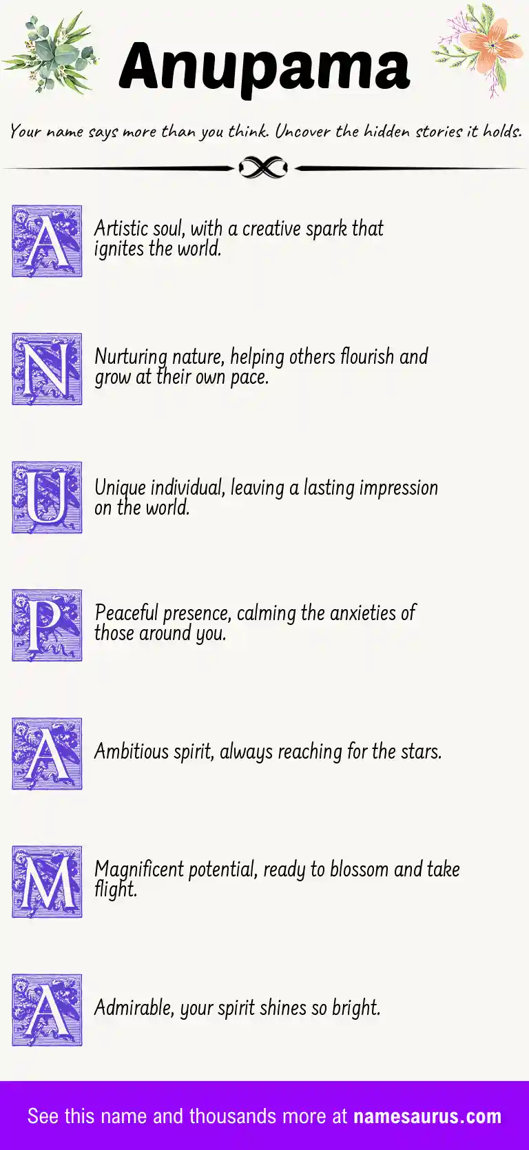 Acrostic poem about Anupama.