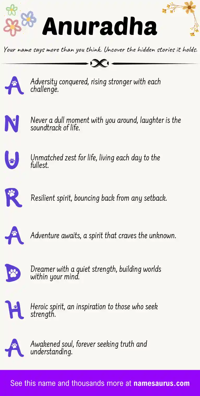 Acrostic poem about Anuradha.